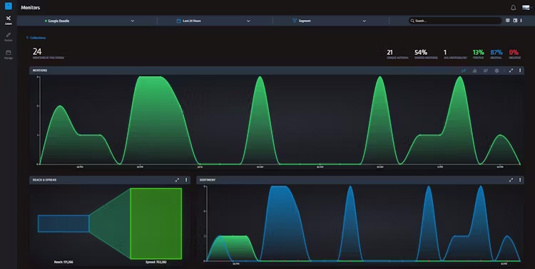 NUVI Review