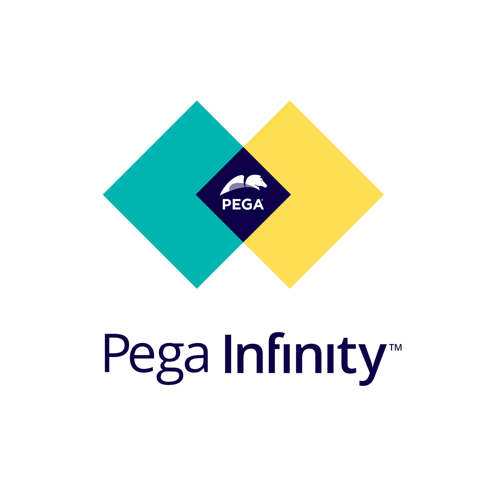 Pega review